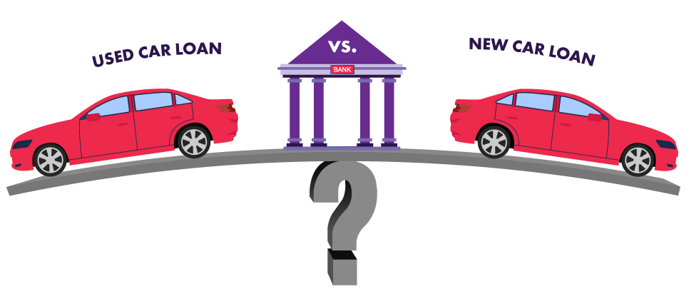 Decoding Auto Financing: Used vs. New Car Loans Demystified